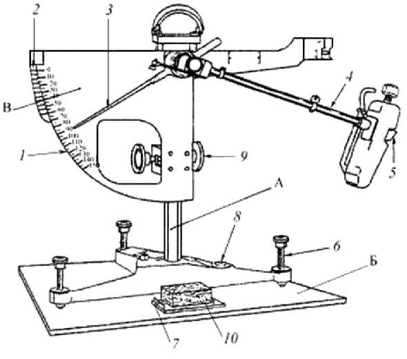 Рисунок Б.1 — Маятниковый прибор TRL-tester