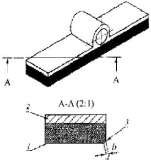 Рисунок Б.3 — Схема сборки ползуна