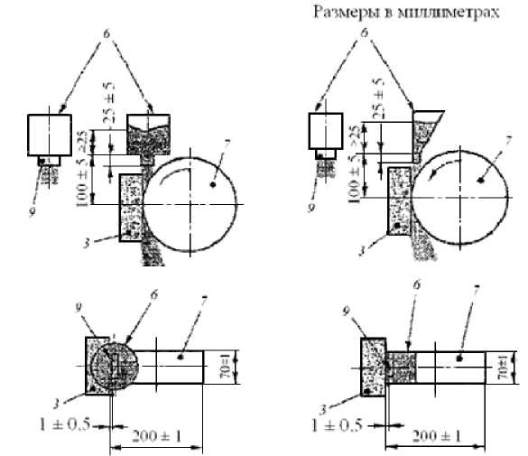 Рисунок В.3 — Схема расположения щели по отношению к шлифовальному кругу