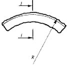 Форма К_брт_ГК криволинейный вид 2