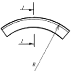 Форма К_брт_ГП криволинейный вид 2